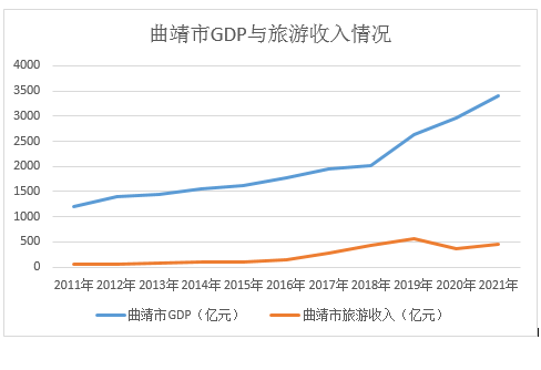 &#26143;&#31354;&#97;&#112;&#112;&#30331;&#24405;&#20837;&#21475;&#45;&#26143;&#31354;&#40;&#20013;&#22269;&#41;