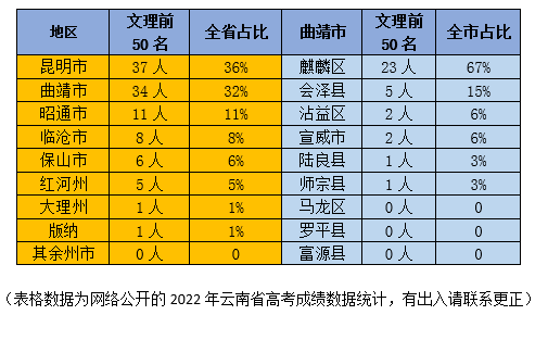 &#26143;&#31354;&#97;&#112;&#112;&#30331;&#24405;&#20837;&#21475;&#45;&#26143;&#31354;&#40;&#20013;&#22269;&#41;