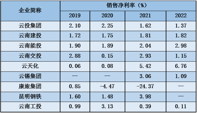 &#26143;&#31354;&#97;&#112;&#112;&#30331;&#24405;&#20837;&#21475;&#45;&#26143;&#31354;&#40;&#20013;&#22269;&#41;