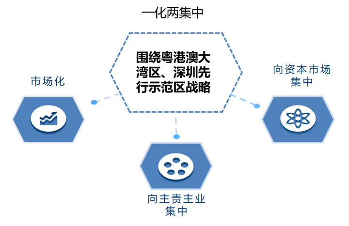 &#26143;&#31354;&#97;&#112;&#112;&#30331;&#24405;&#20837;&#21475;&#45;&#26143;&#31354;&#40;&#20013;&#22269;&#41;