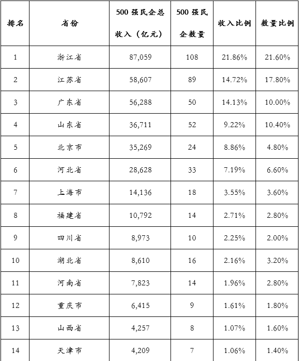 &#26143;&#31354;&#97;&#112;&#112;&#30331;&#24405;&#20837;&#21475;&#45;&#26143;&#31354;&#40;&#20013;&#22269;&#41;