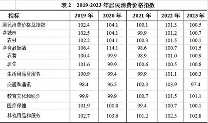 &#26143;&#31354;&#97;&#112;&#112;&#30331;&#24405;&#20837;&#21475;&#45;&#26143;&#31354;&#40;&#20013;&#22269;&#41;