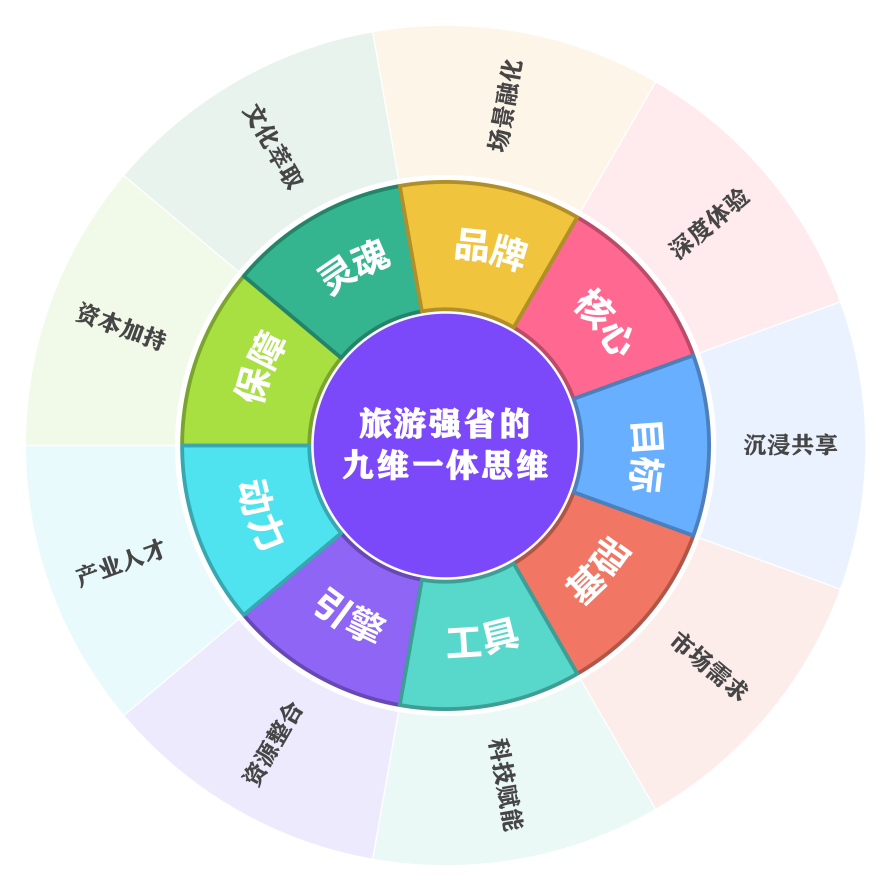 &#26143;&#31354;&#97;&#112;&#112;&#30331;&#24405;&#20837;&#21475;&#45;&#26143;&#31354;&#40;&#20013;&#22269;&#41;